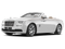 2018 Rolls-Royce Dawn Base