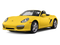 2011 Porsche Boxster Base
