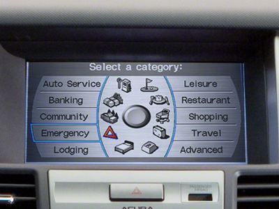 2012 Acura RDX Technology Package