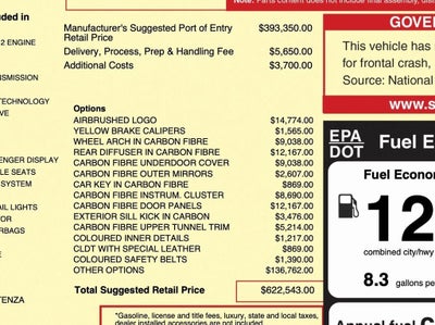 2024 Ferrari Purosangue Base