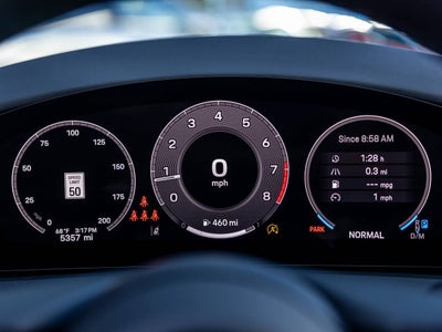 2025 Porsche Panamera Base