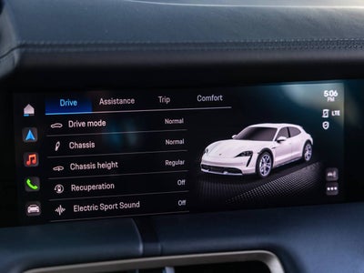 2023 Porsche Taycan Turbo S Cross Turismo