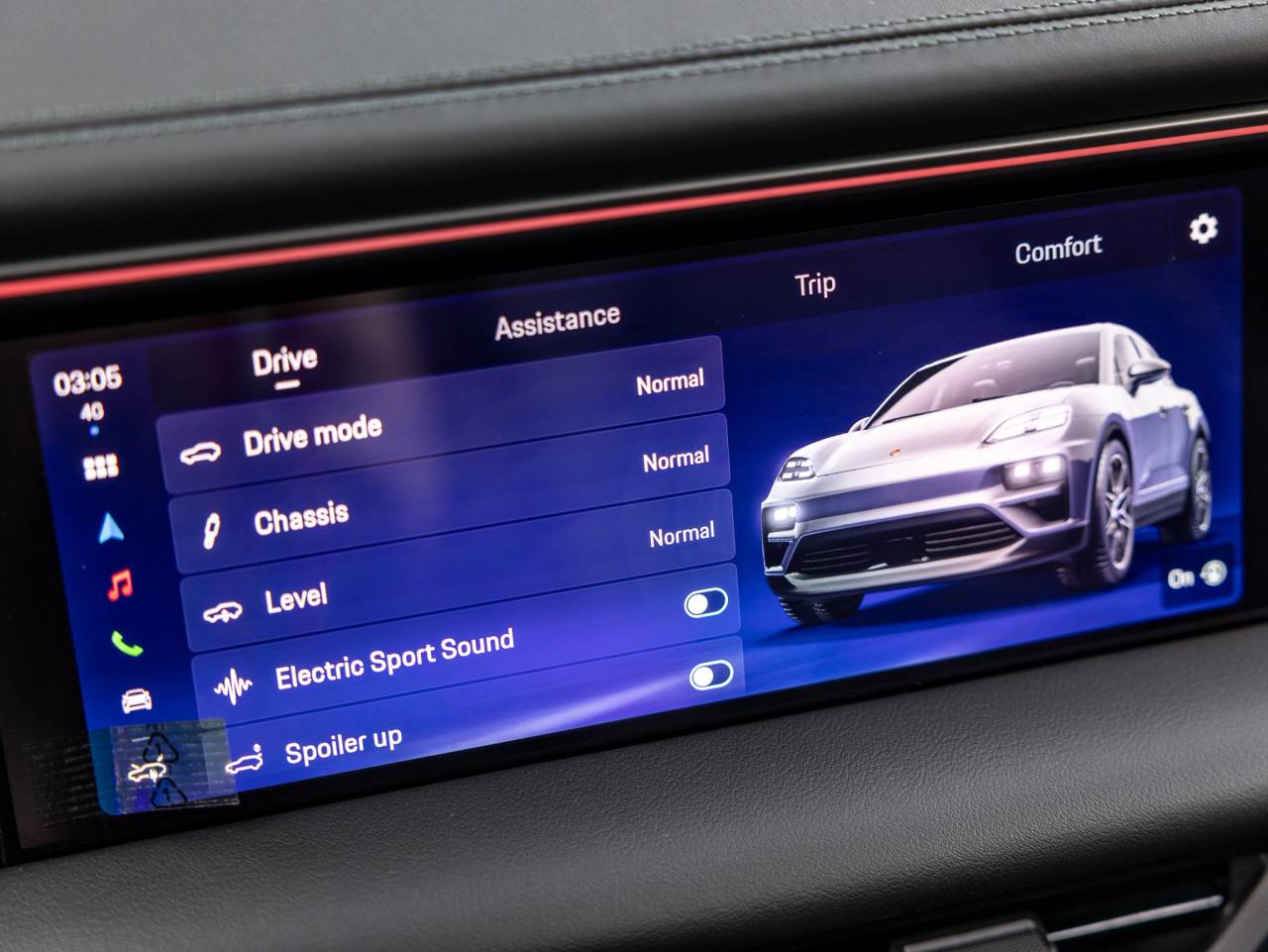 2025 Porsche Macan Macan Electric