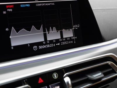 2023 BMW X6 xDrive40i