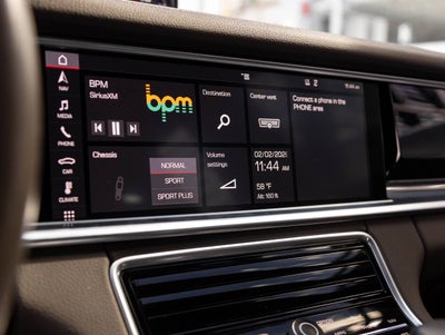 2020 Porsche Panamera Panamera