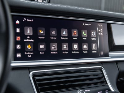 2023 Porsche Panamera GTS