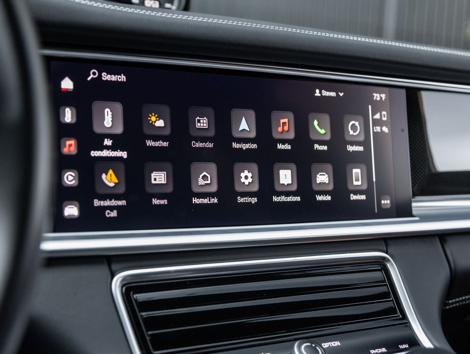 2023 Porsche Panamera GTS