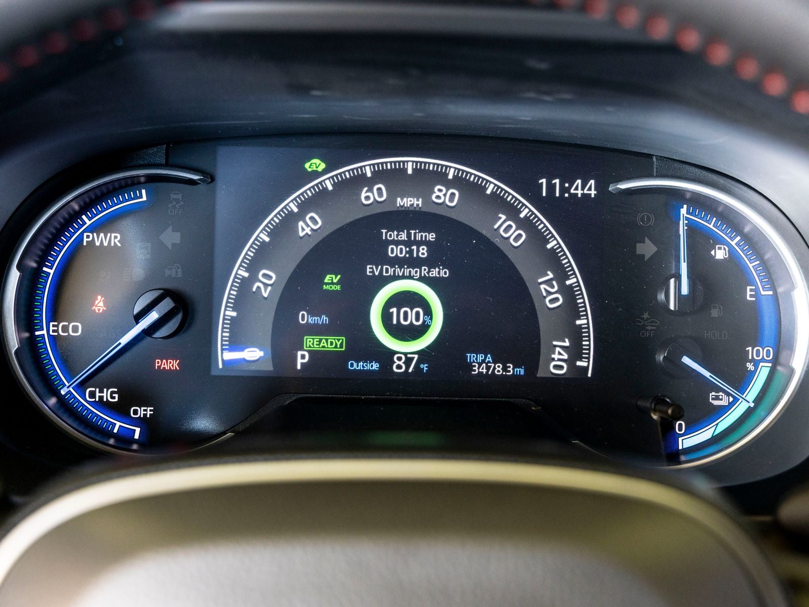 2024 Toyota RAV4 Prime SE