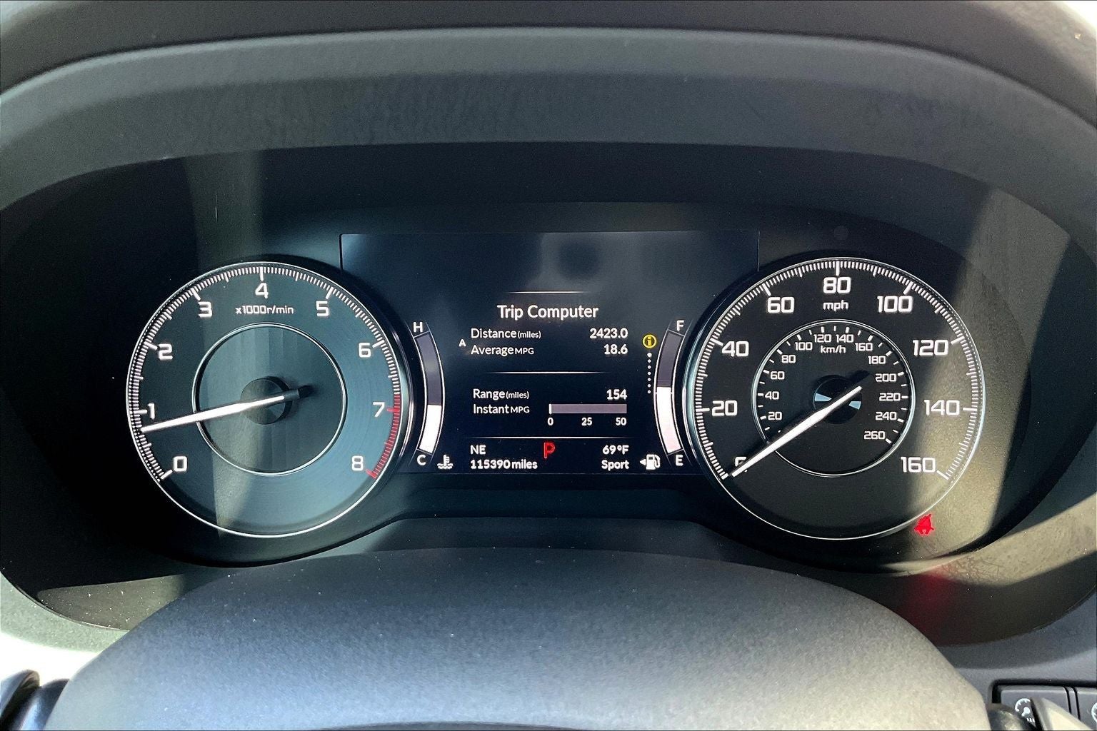 2019 Acura RDX Technology Package