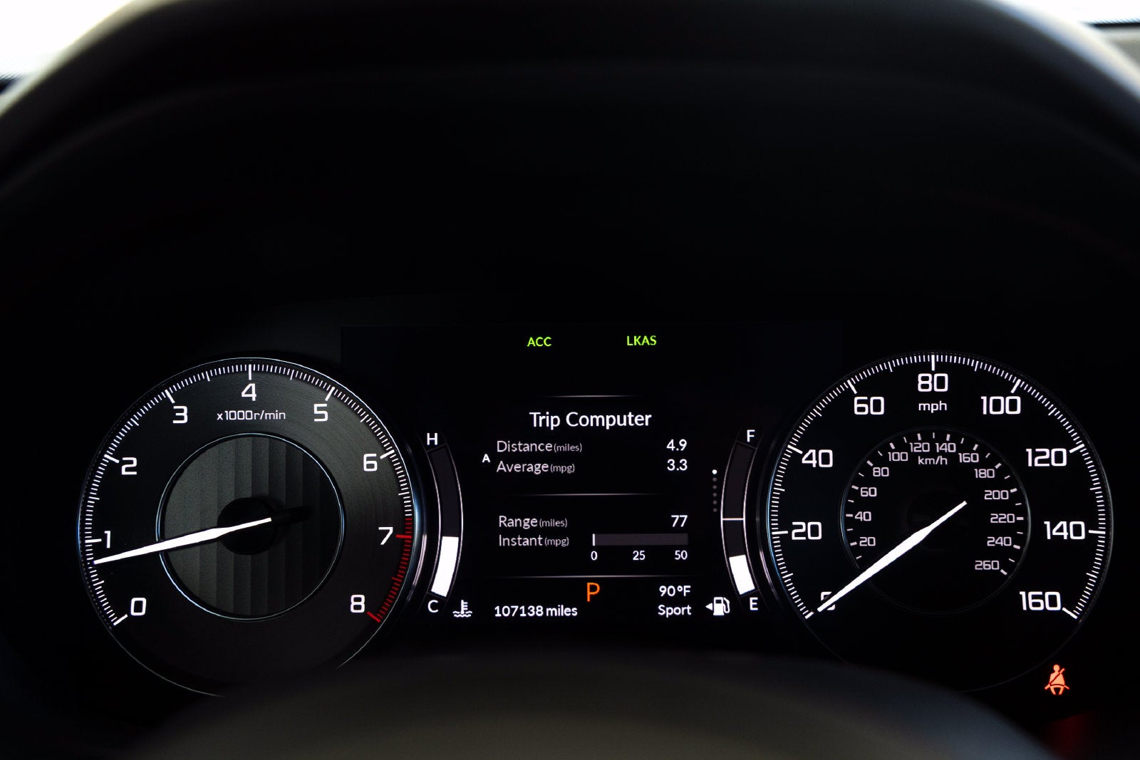 2020 Acura RDX Technology Package