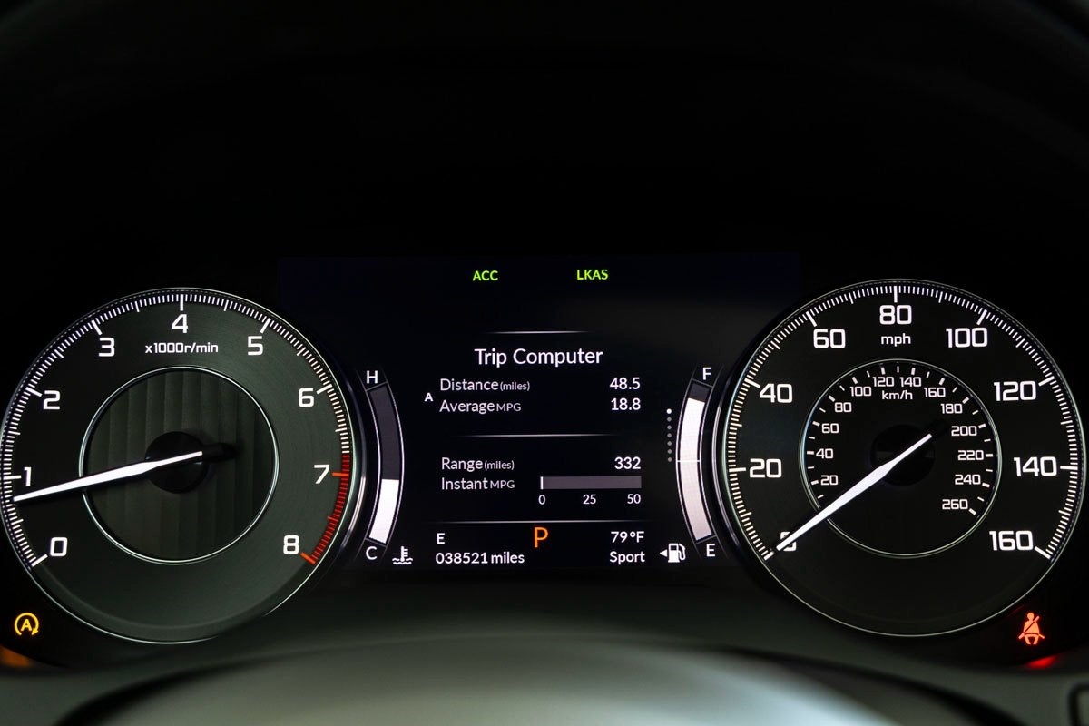 2019 Acura RDX Technology Package