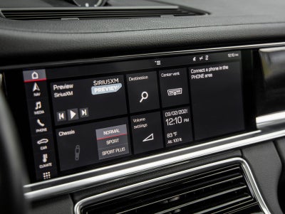 2020 Porsche Panamera 4S Executive