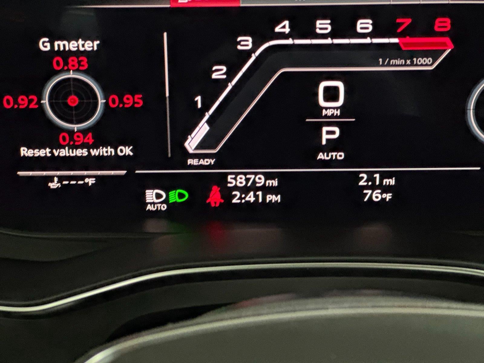 2023 Audi Rs 6 Avant 4.0T quattro Avant