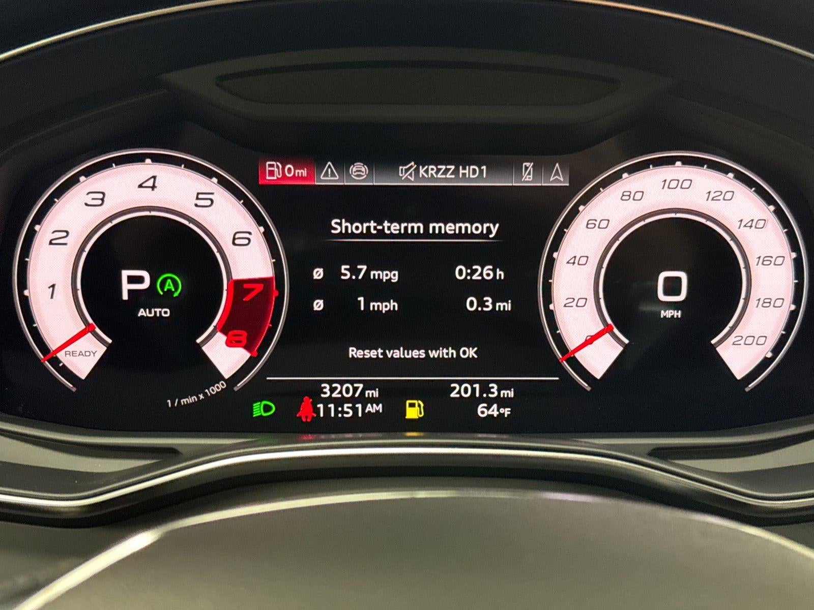 2024 Audi RS 6 Avant performance