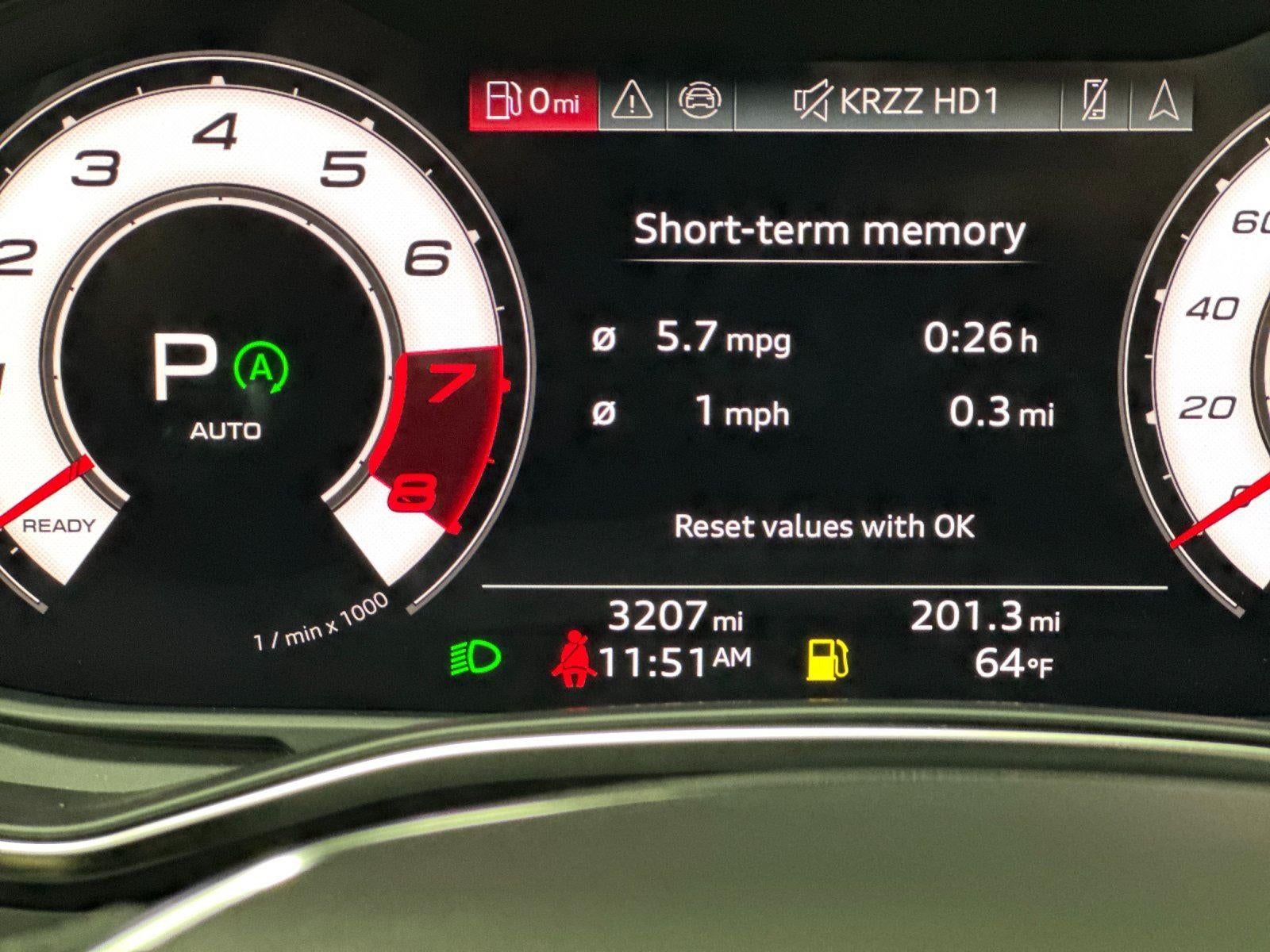 2024 Audi RS 6 Avant performance