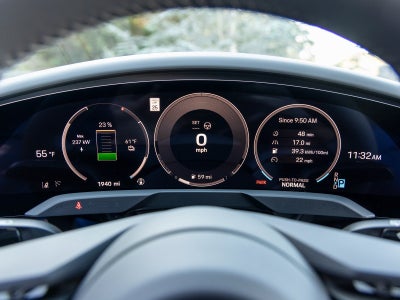 2025 Porsche Taycan Taycan 4S Cross Turismo